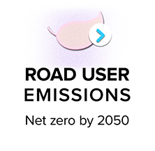 road user emissions icon - net zero by 2050