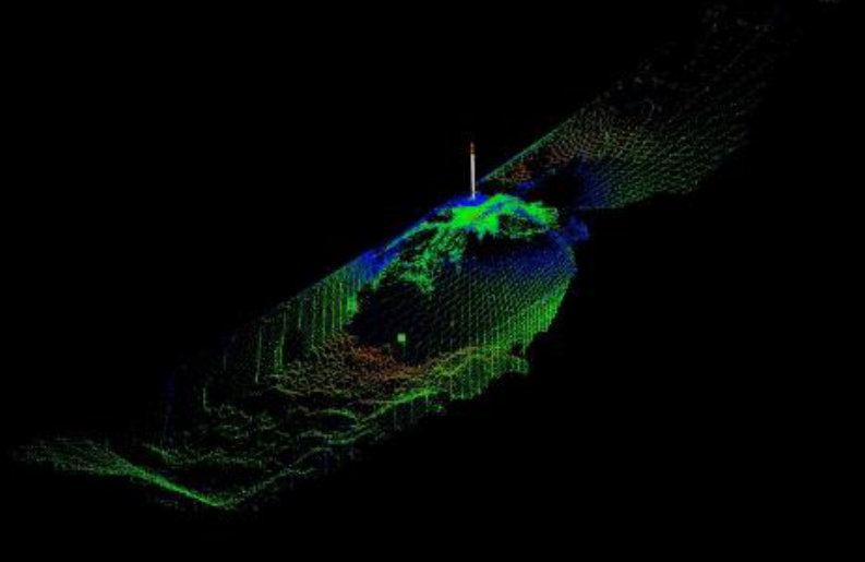 Laser survey scan inside tunnel show a void within the tunnel