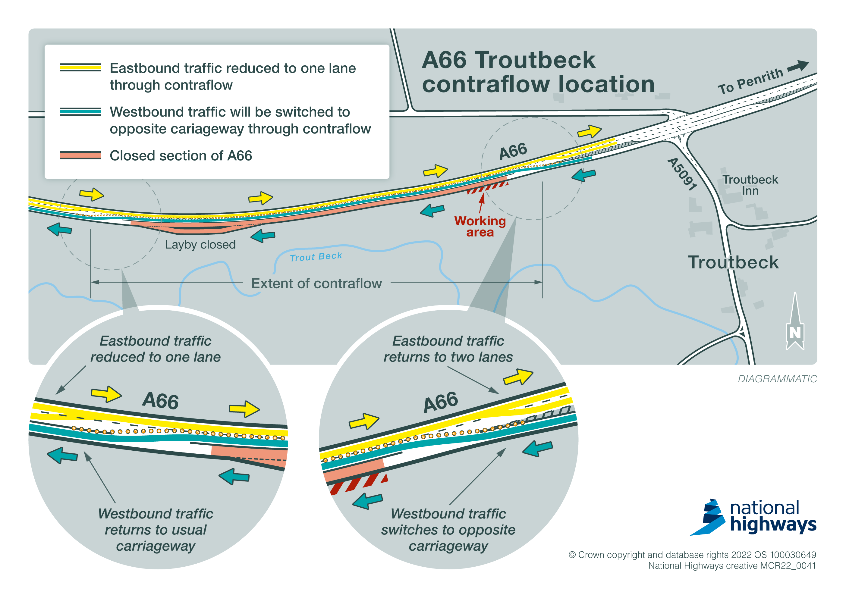 The A66 contraflow system