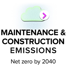 maintenance and construction emissions icon net zero by 2040