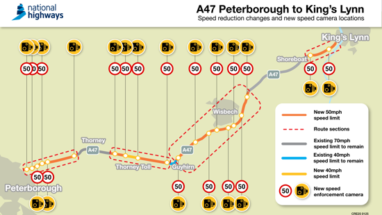Major safety boost for A47 in Cambridgeshire and Norfolk