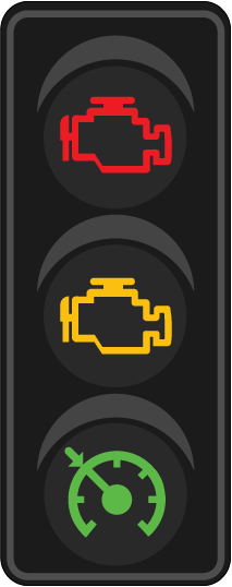 Traffic light graphic showing the red, amber and green dashboard symbols