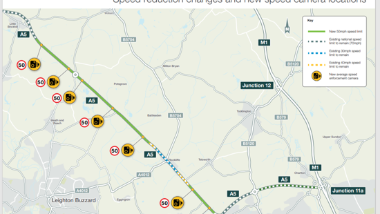 Safety boost for major A-road through Beds and Bucks