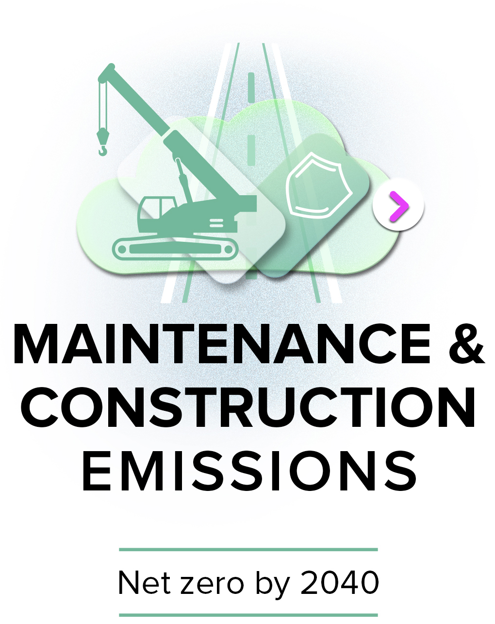 Maintenance and construction emissions