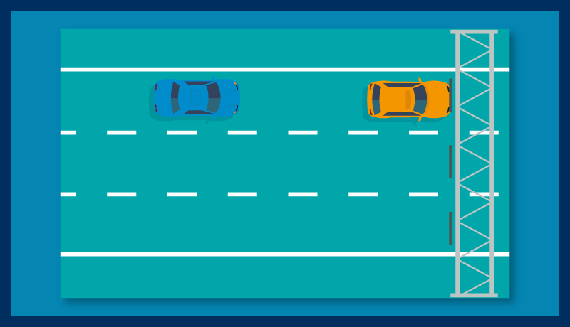 Beginning of the two-second rule